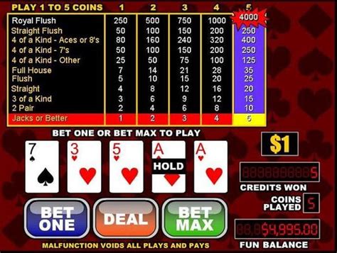 A 3d gaming measure of how well a graphics card performs and at what cost. Aces & Eights | One of the latest video poker games.