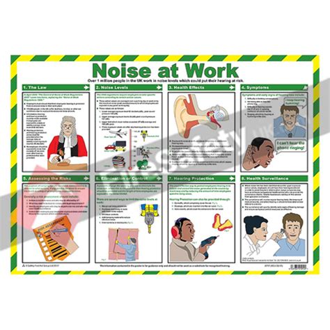 Effects Of Noise At Work Poster 59 X 42cm A717