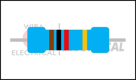1k Resistor Color Code Resistor Color Bands Wira Electrical