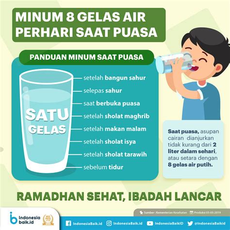 Air 1 Liter Berapa Gelas Berapa Liter Air Sehari Berapa Banyak Air