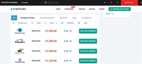Compare mobile phones on the basis of price & specification including display, camera, processor, ram, storage, battery etc. How to Do Price Comparison with WordPress - Theme Junkie