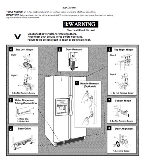 Manual For Kenmore Refrigerator