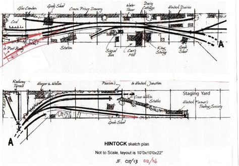 Hintock Gwrsr Joint Oo Members Personal Layouts Model Railway