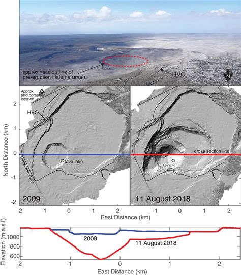 The 2018 Rift Eruption And Summit Collapse Of Kīlauea Volcano Science
