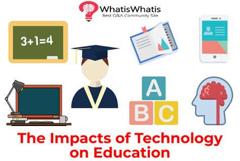 Education And Modern Technologies Their Positive And Negative Impact