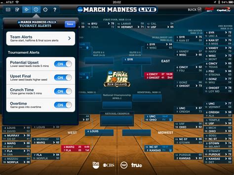 See full list on msn.com the intersection: My Review of the CBS / Turner NCAA March ...