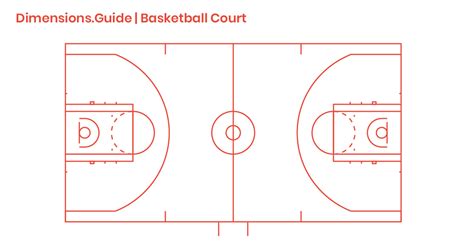 Basketball Court Lines Basketball Court Names Of The Lines 640x1080