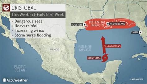 Tropical Storm Cristobal Spaghetti Models When Will Storm