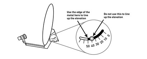 Dish Network Azimuth And Elevation By Zip Code at Lora Simons blog