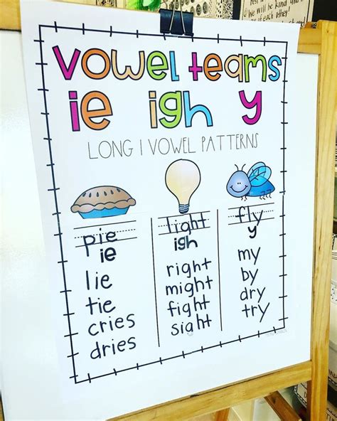 Vowel Teams Anchor Chart The Ultimate Guide To Helping Your Child Read