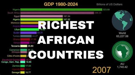 Top African Countries By GDP To Most Richest Country In Africa By GDP YouTube