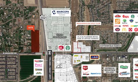 1226 Acre Development Site In Maricopa County Az Sells For 22m