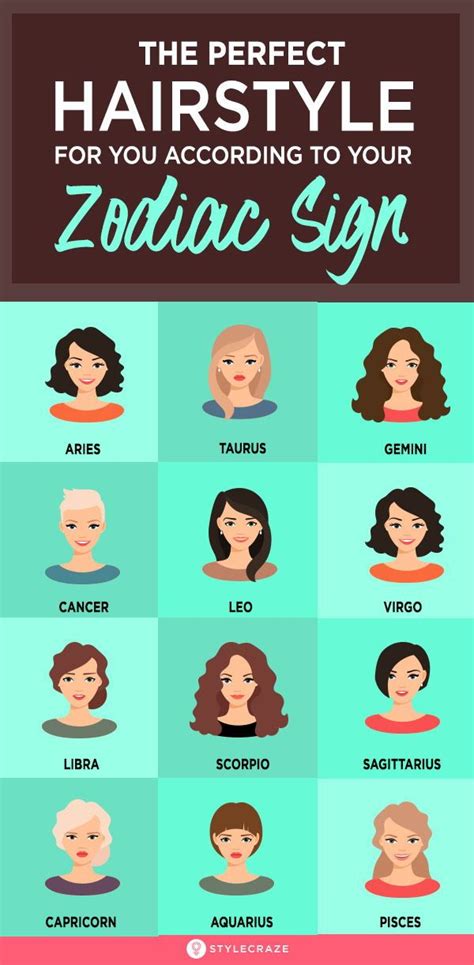 The Perfect Hairstyle For You According To Your Zodiac Sign Hairstyle