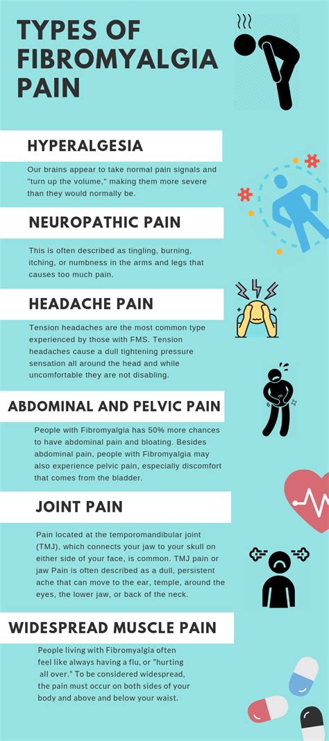 The Most Effective Natural Treatment For Fibromyalgia What Causes Symptoms And Types Of