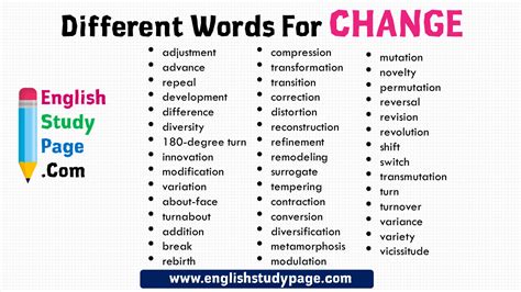 +40 Different Words For CHANGE, Synonym Words for Change