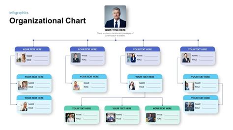Microsoft Office Excel Organizational Chart Template Makeflowchart