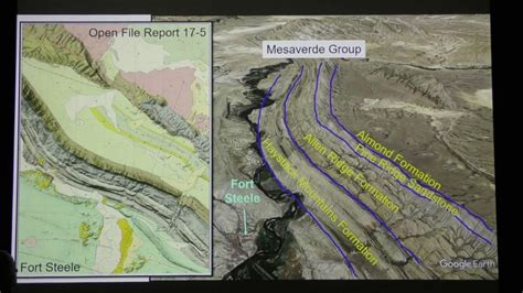 Unraveling The Geologic History Of The Greater Green River Basin In