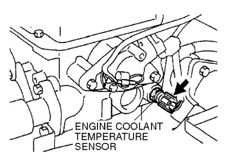 Repair Guides Component Locations Engine Coolant Temperature Ect