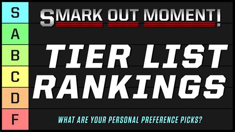 Aew Roster Tier List Wrestler Rankings All Elite Wrestling Hierarchy