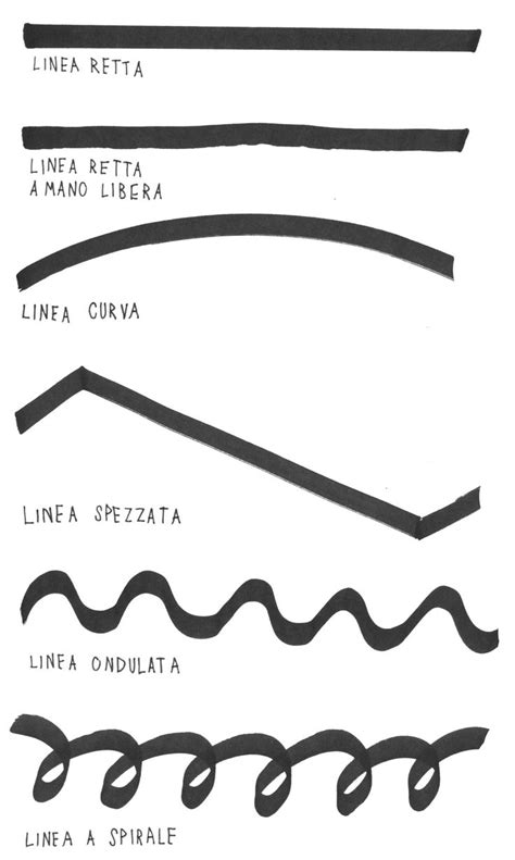 Una Linea Pu Essere Retta Spezzata Ondulata A Spirale Tracciata