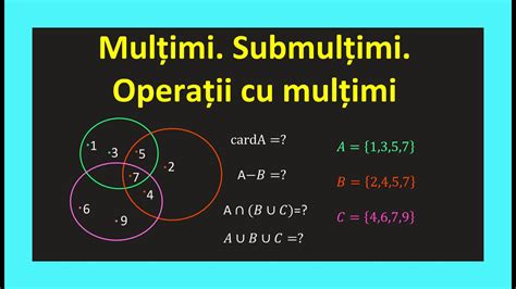 Multimi Submultimi Clasa Matematica Operatii Cu Multimi Intersectie