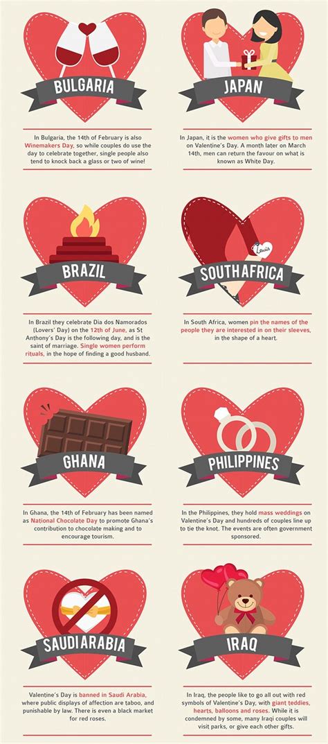 Surprising Valentines Day Traditions From Around The World In 2020 Valentines Saint
