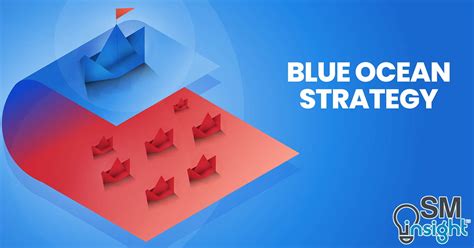 Blue Ocean Strategy The Ultimate Guide Sm Insight