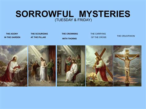 The Living Rosary Sorrowful Mysteries