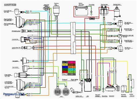 Kymco super 8 scooter online service manual cyclepedia. Taotao 110cc atv Wiring Diagram | Free Wiring Diagram