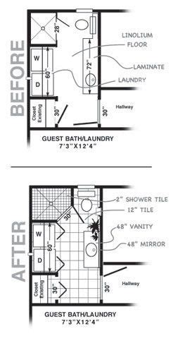 Roomsketcher is loved by business users and personal users all over the world. 20 Design Ideas For a Small Bathroom Remodel | Laundry ...