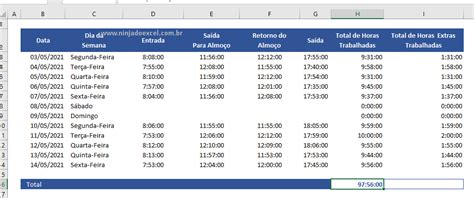 Como Calcular Horas Trabalhadas No Excel Ninja Do Excel Images