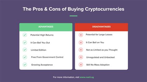 Pros And Cons Of Using Cryptocurrency In 2023 ᐈ Roshi Insights