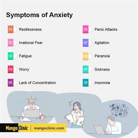 10 Signs And Symptoms Of Anxiety Mango Clinic 2022