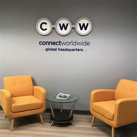 The Connect Worldwide History And Timeline Cww