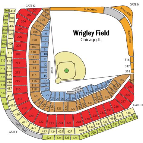 Wrigley Field Seating Chart Views And Reviews Chicago Cubs