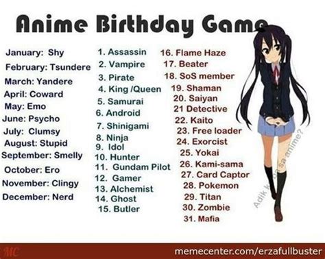 Anime Birthday Game Anime Amino