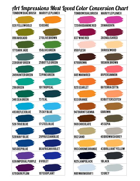 Art Impressions Most Loved Color Conversion Chart Art Impressions