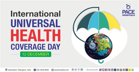 International Universal Health Coverage Day 12 December 2023