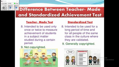 Lecture Comparison Between Standardized And Teacher Made Test YouTube