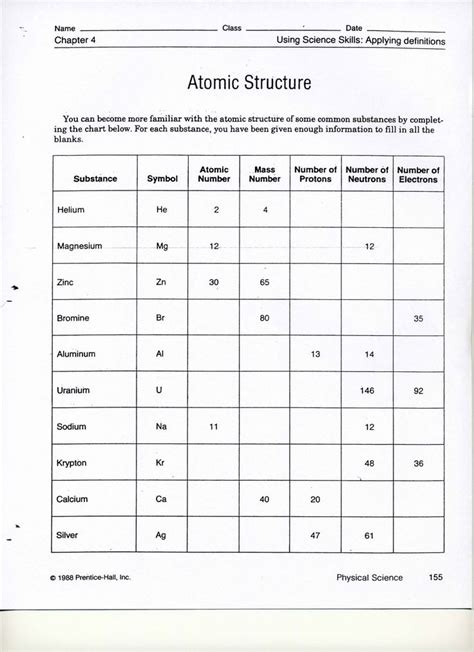 Of an element is the average mass of an element's naturally occurring atom, or ＿ of each isotope. Image result for atom structure worksheet middle school ...