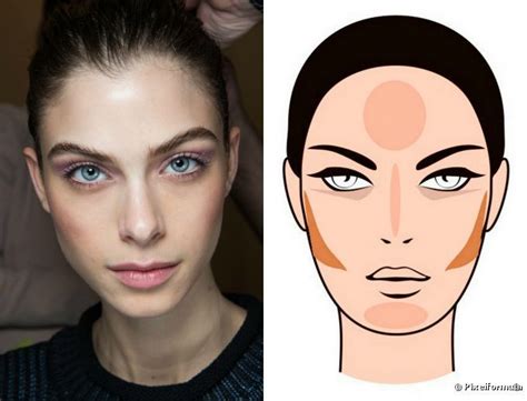 Cómo Maquillar El Contorno Facial De Acuerdo A La Forma Del Rostro