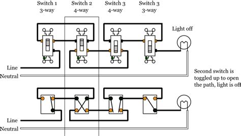 Leviton 4 Way Switch Wiring Diagram Leviton Decora 3 Way Switch