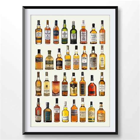 Whisky Poster Whisky Art Print Scotch Wall Decor Alcohol Wall Etsy