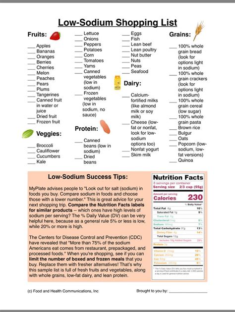 Pin By Heather Smith On Health With Images Heart Healthy Recipes