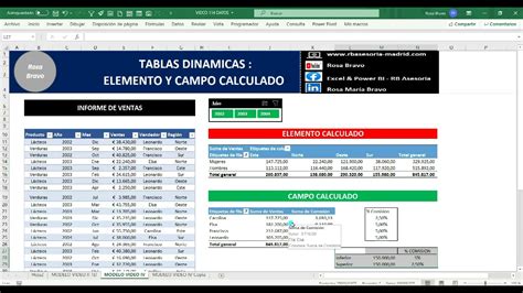 Tablas Dinamicas Elementos Y Campos Calculados Youtube