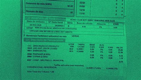 Energia Ativa Fornecida Te E Tusd