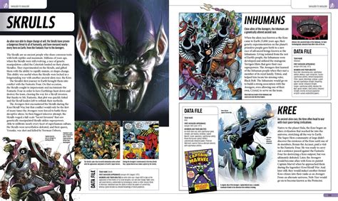 I tell you, there are more tomb robbers in reality than described in the novel! after that, elaine rolled her sleeves and gestured with her hands excitedly: Marvel's The Avengers Encyclopedia Hardcover Book