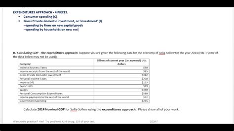 Calculating Gdp Expenditures Approach Youtube