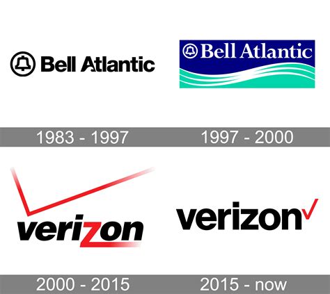 Verizon Logo And Symbol Meaning History Png Brand