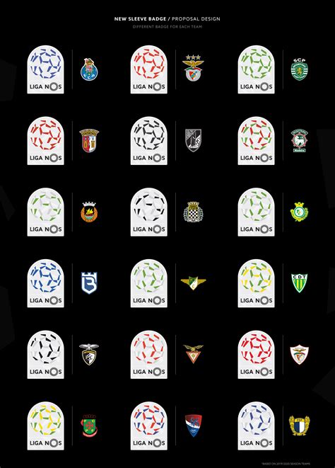Latest fifa 21 players watched by you. Liga Nos Logo - Portuguese Primeira Liga Football ...